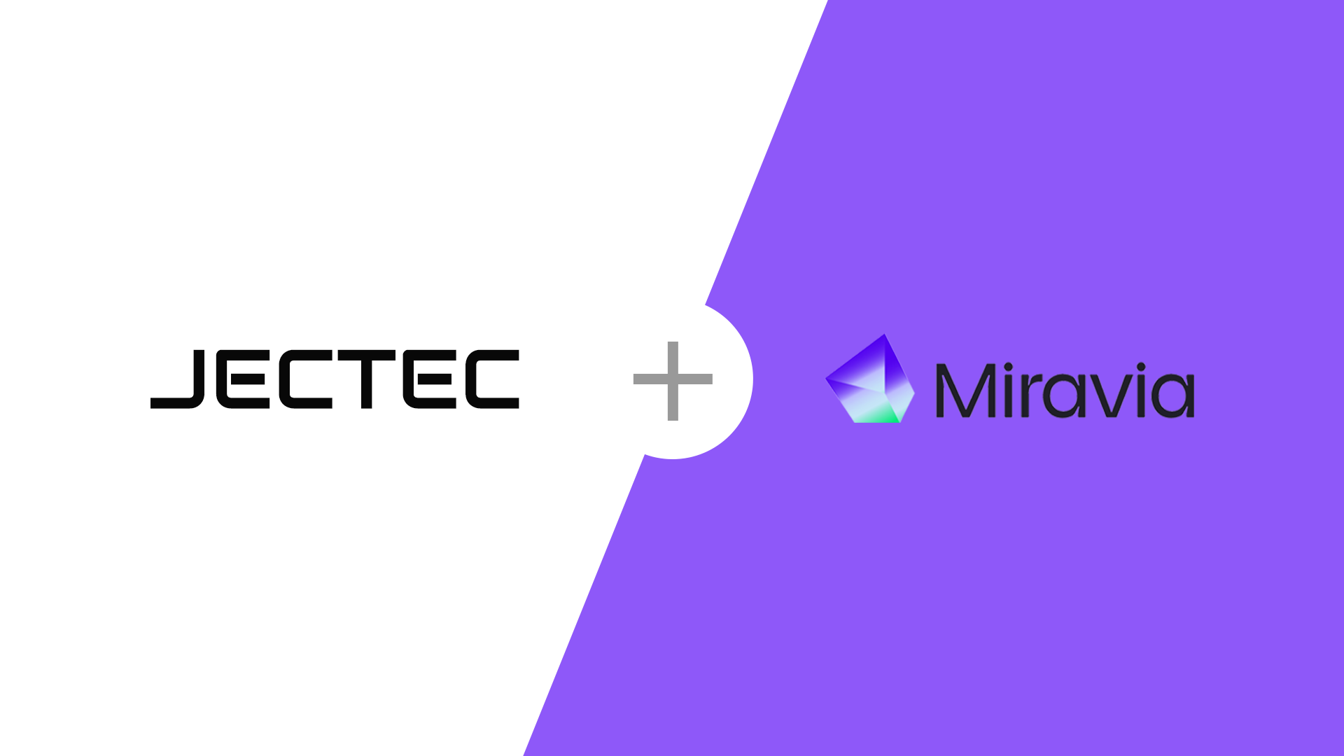 Funkce pro snadné prodeje na Miravia a AliExpress