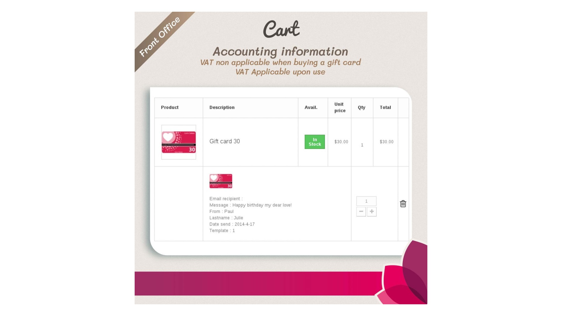 Dárkové karty - Snadné a personalizované řešení pro vaše zákazníky