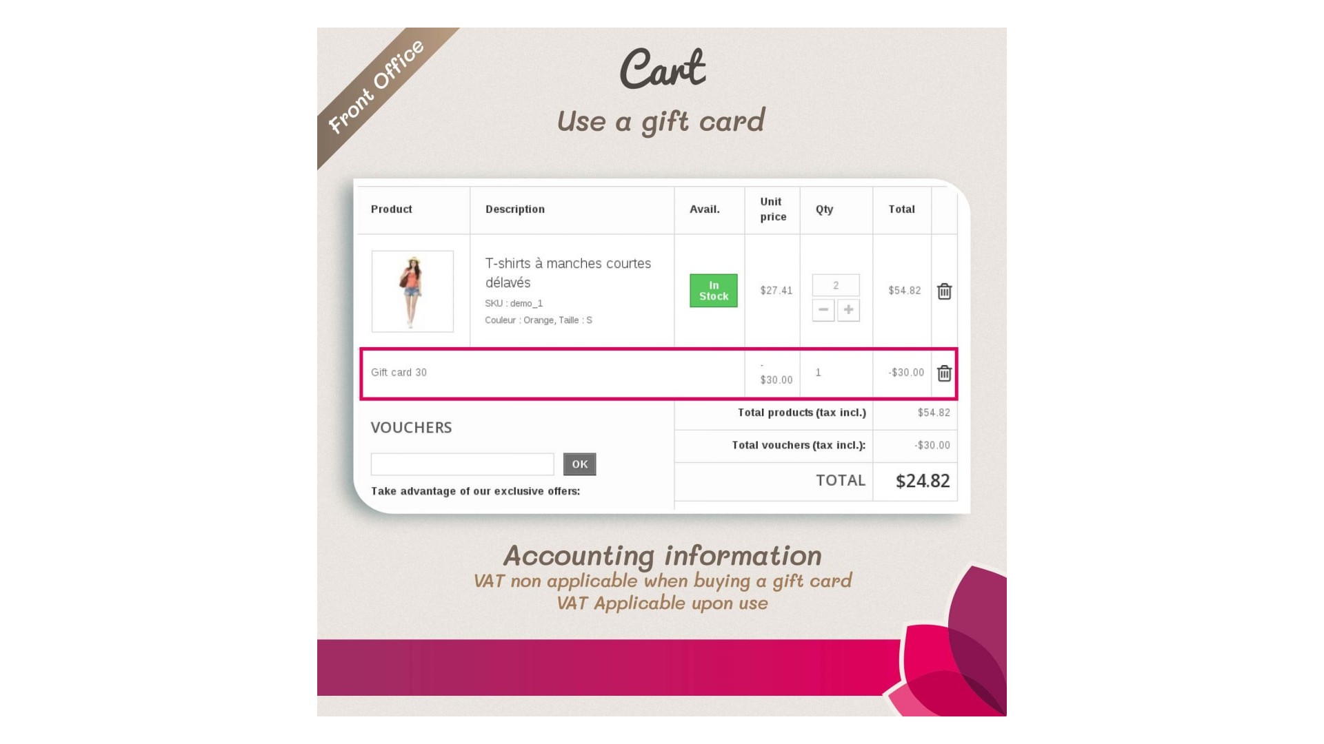 Dárkové karty - Snadné a personalizované řešení pro vaše zákazníky