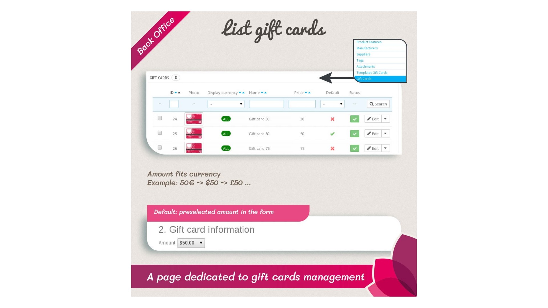 Dárkové karty - Snadné a personalizované řešení pro vaše zákazníky