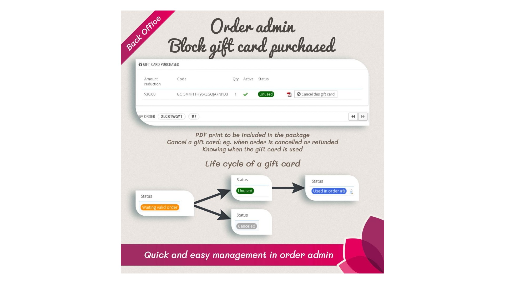 Dárkové karty - Snadné a personalizované řešení pro vaše zákazníky