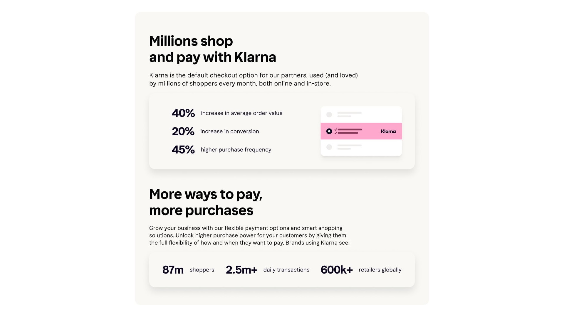 Klarna – Flexibilní platební možnosti pro růst vašeho obchodu