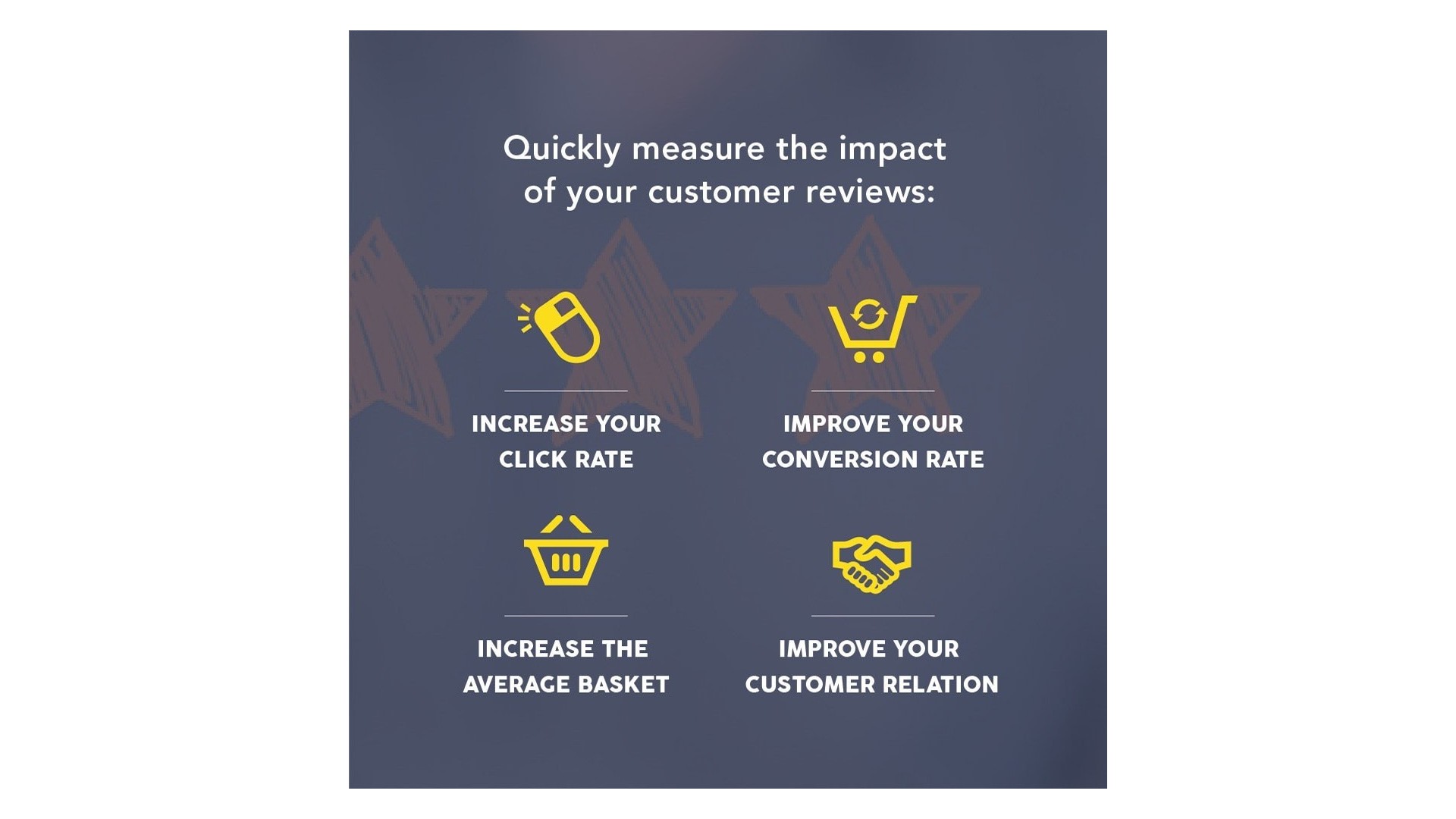 Funkce pro sběr a zviditelnění zákaznických recenzí