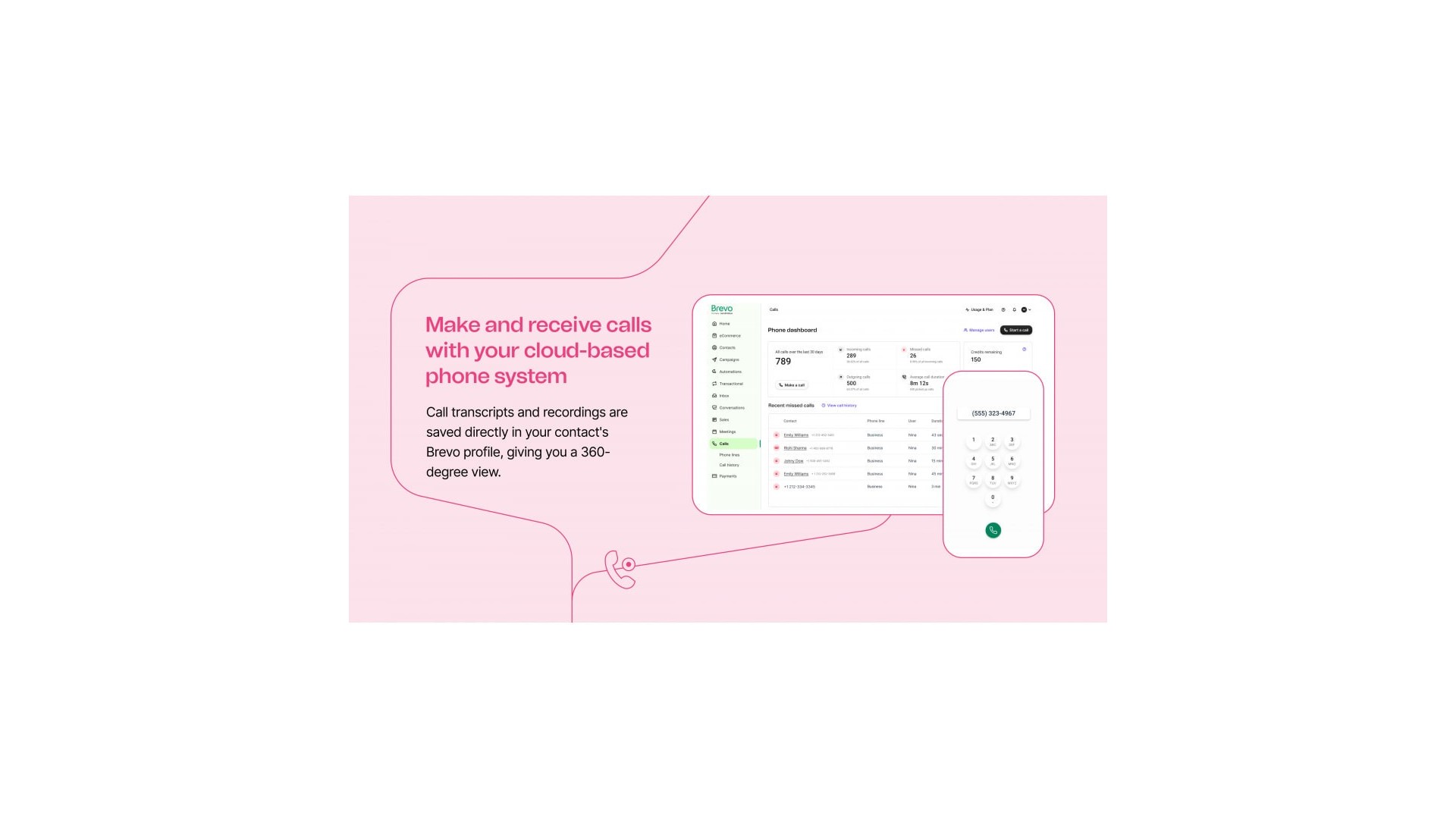 Správa transakčních emailů a SMS s Brevo funkcí