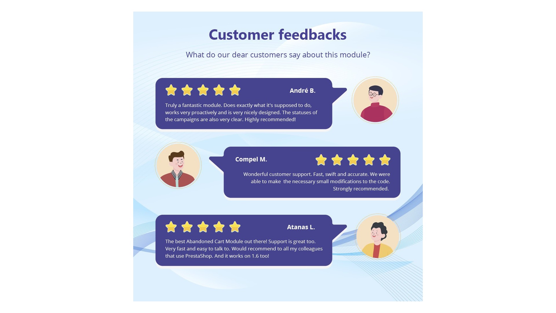 Automatizované připomenutí opuštěného košíku pro zvýšení prodeje