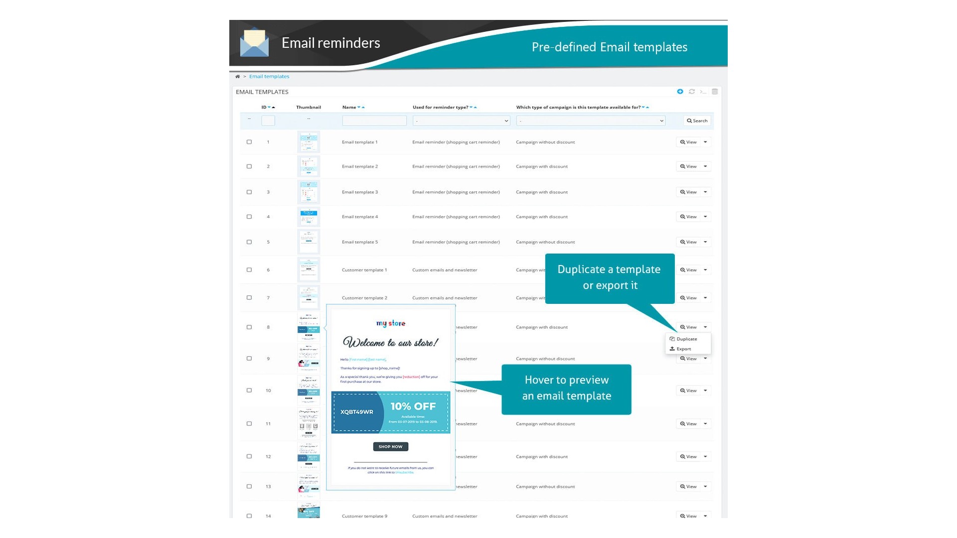 Automatizované připomenutí opuštěného košíku pro zvýšení prodeje