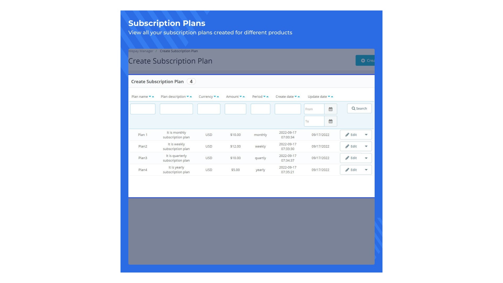 Bezpečná platba a správa předplatného se WePay