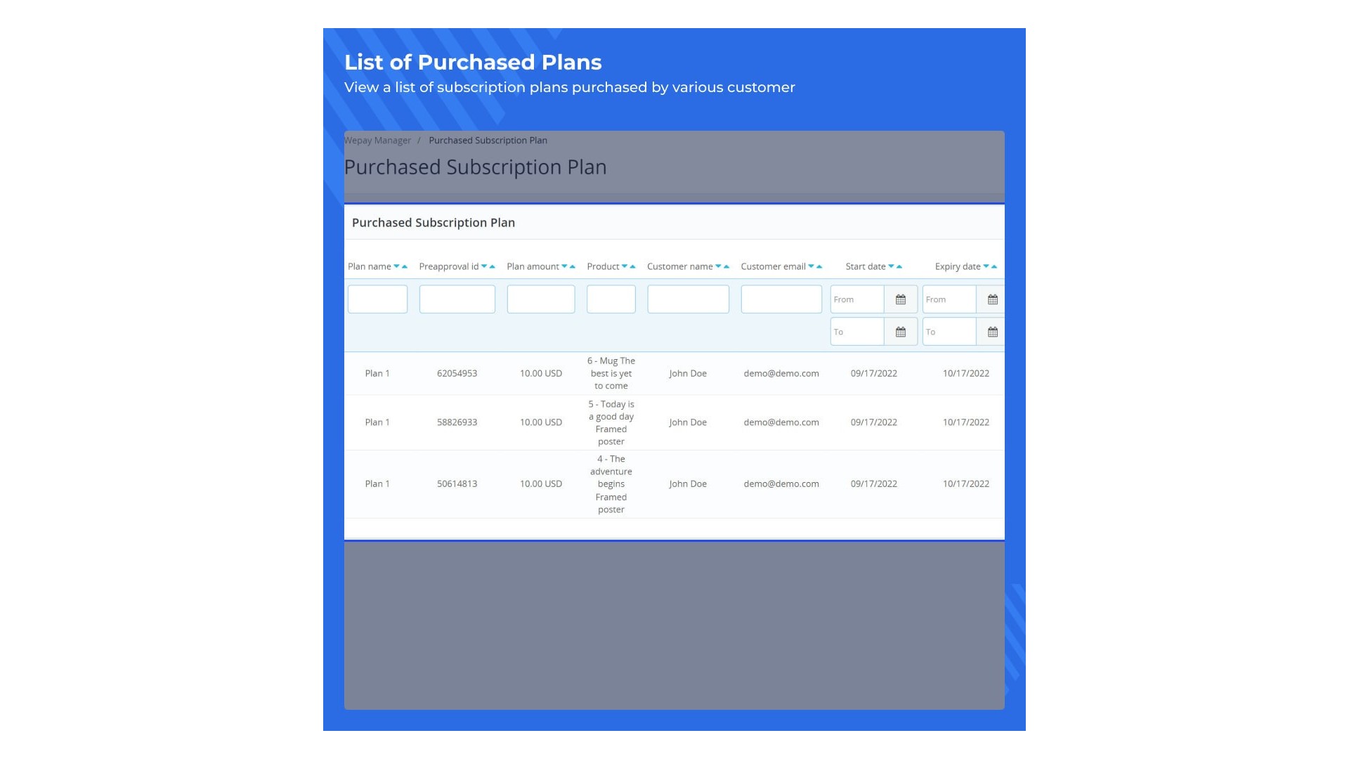 Bezpečná platba a správa předplatného se WePay