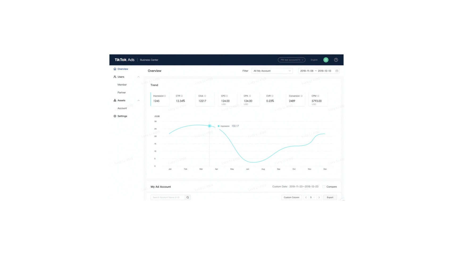 Funkce pro snadné propojení s TikTok a automatickou synchronizaci