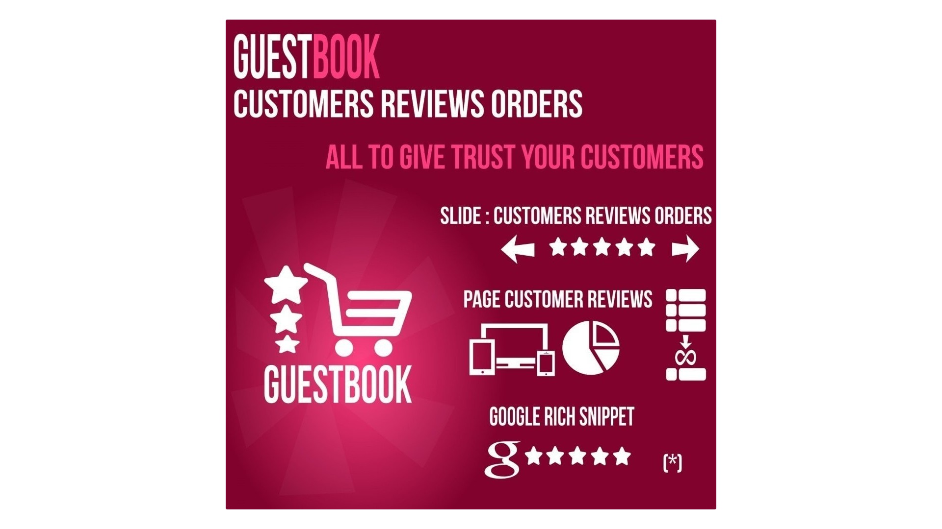 Funkce pro budování důvěry a loajality zákazníků