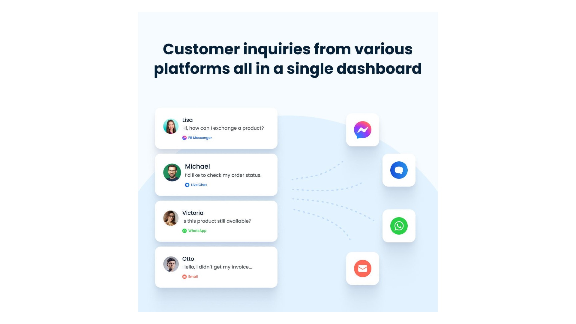 Smartsupp – „Inteligentní chat a AI asistent pro vaše zákazníky“