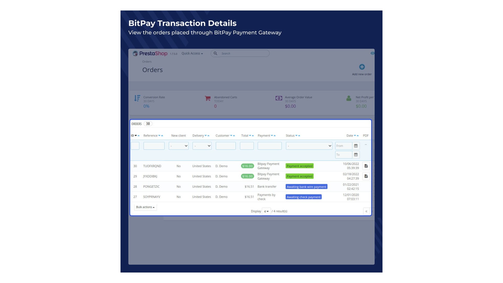 Platby kryptoměnami s BitPay: Rychle a bezpečně!