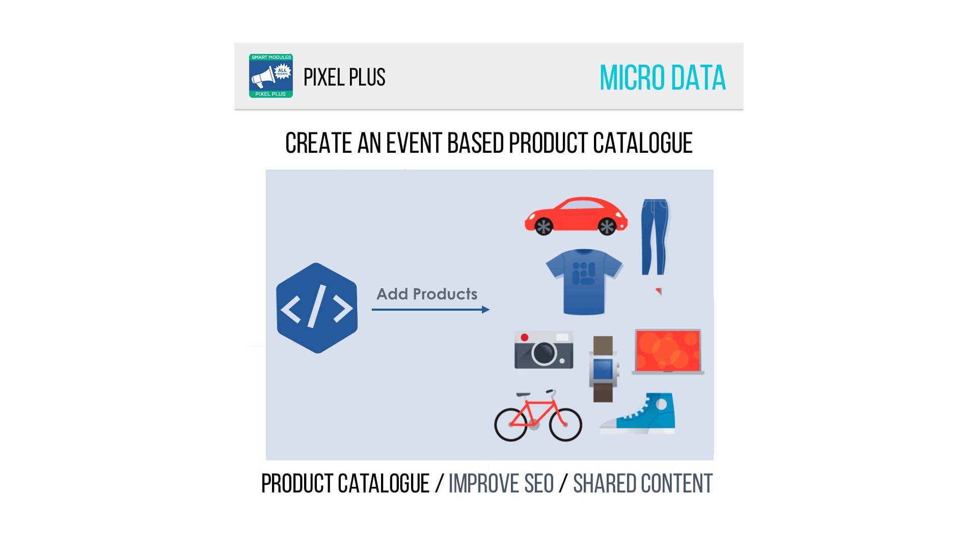 Pixel Plus: Sledování událostí a CAPI pro Facebook a Instagram