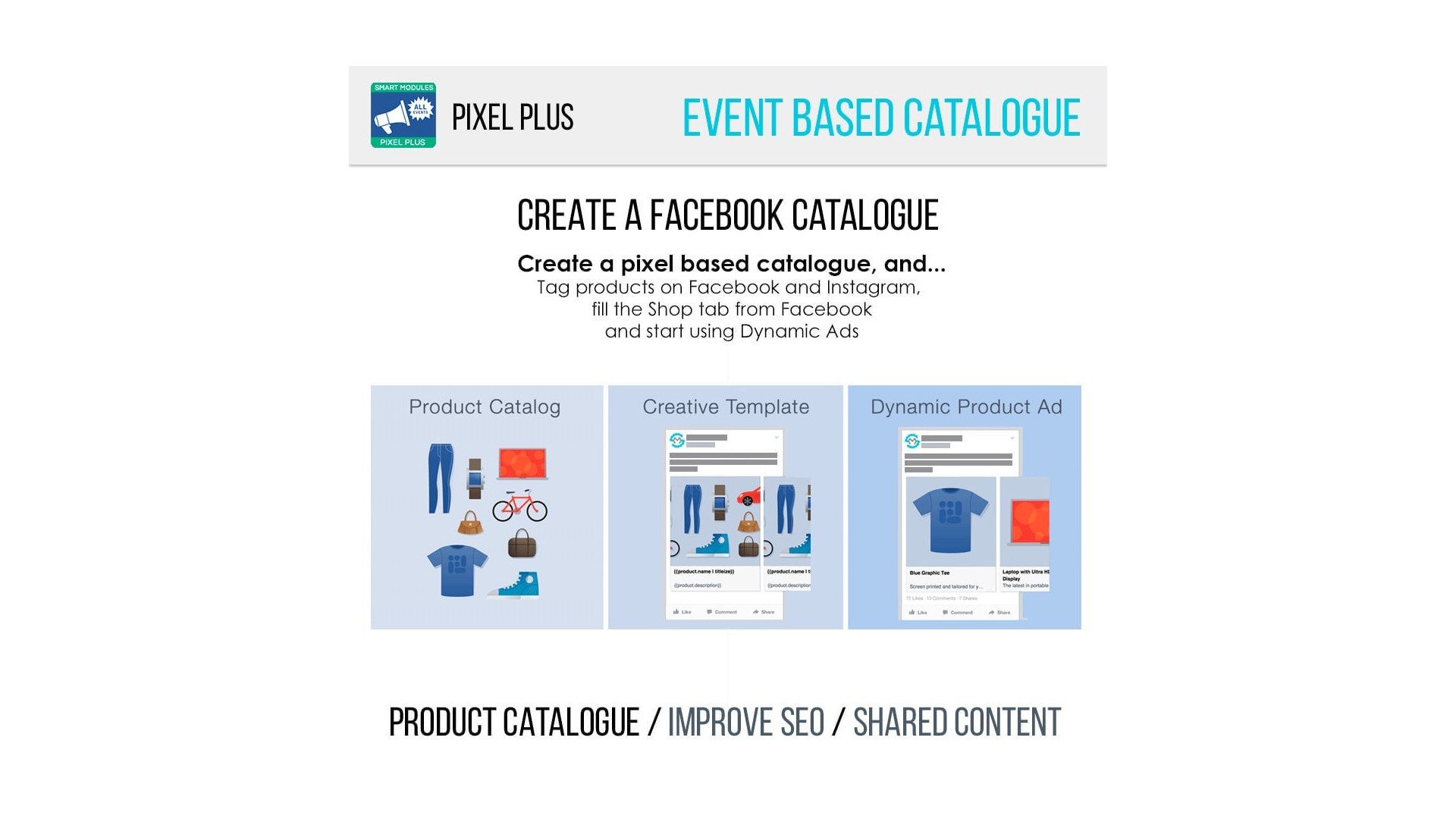 Pixel Plus: Sledování událostí a CAPI pro Facebook a Instagram