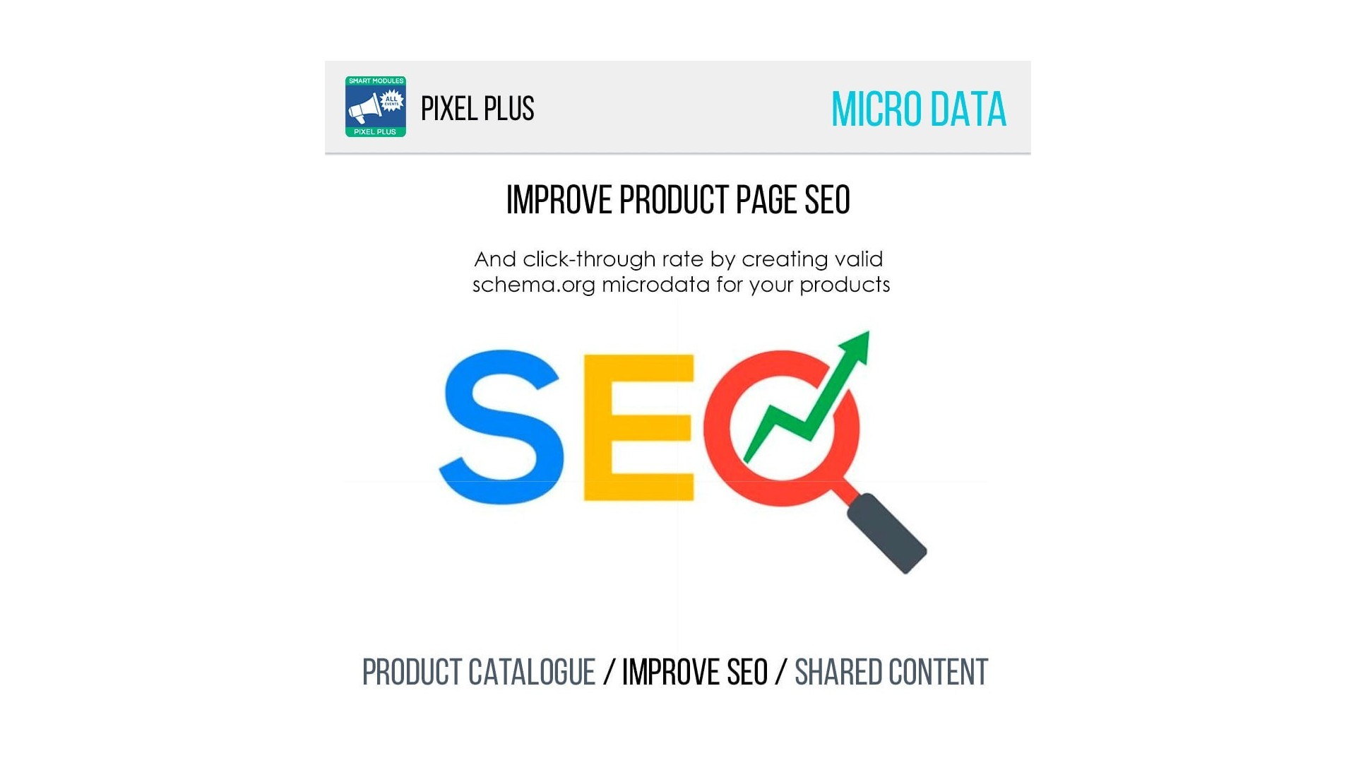 Pixel Plus: Sledování událostí a CAPI pro Facebook a Instagram