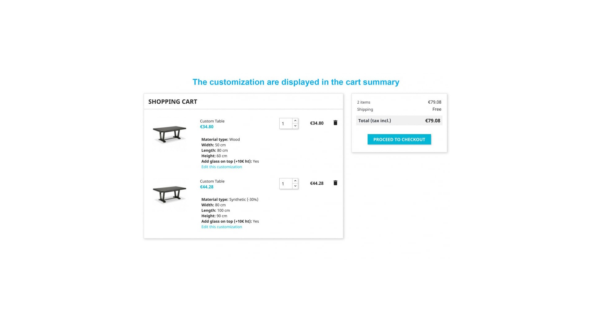 Dynamické pole produktů pro nekonečné přizpůsobení
