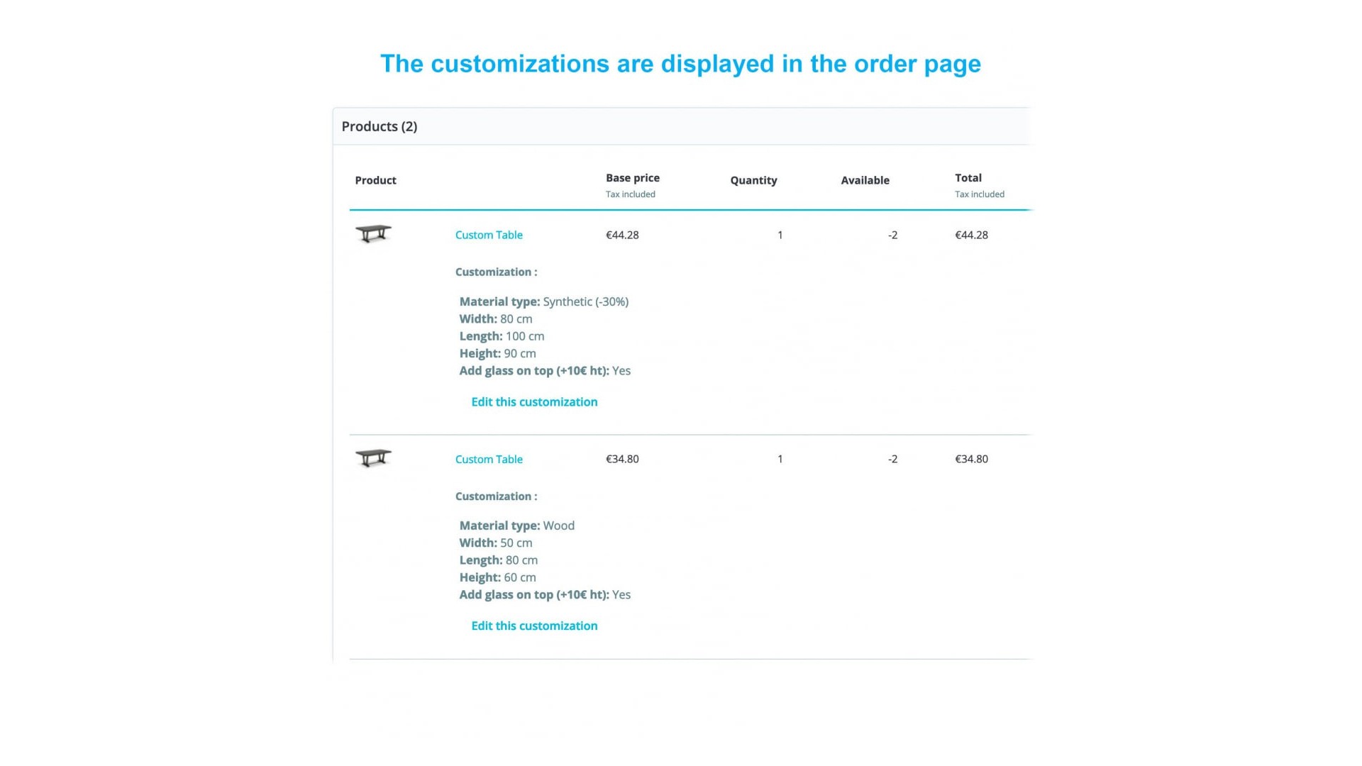 Dynamické pole produktů pro nekonečné přizpůsobení