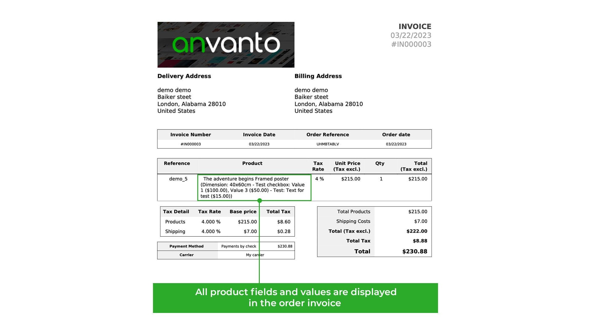 Vylepšené atributy produktů pro personalizaci a cenové úpravy