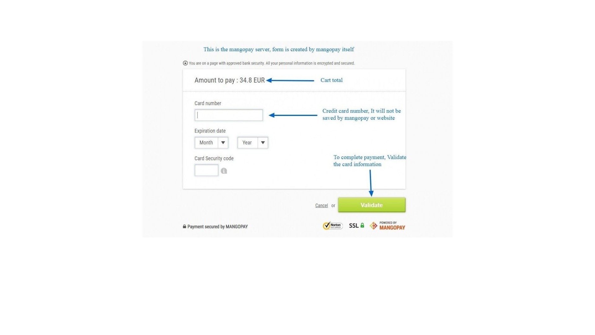 Funkce pro rychlé a bezpečné platby přes MangoPay