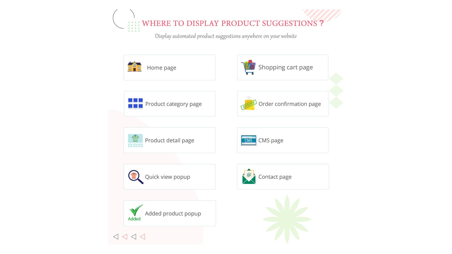 Funkce pro efektivní křížový prodej a upsell produktů