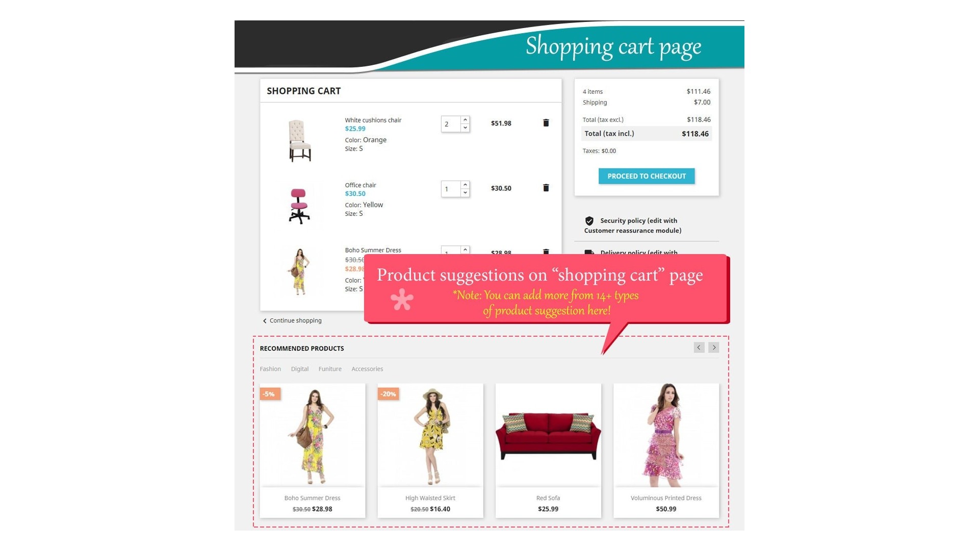 Funkce pro efektivní křížový prodej a upsell produktů