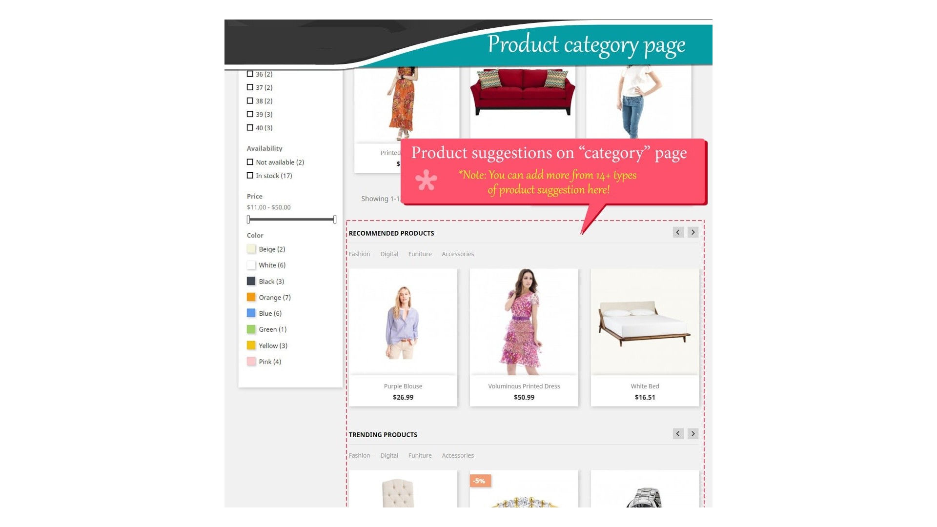 Funkce pro efektivní křížový prodej a upsell produktů