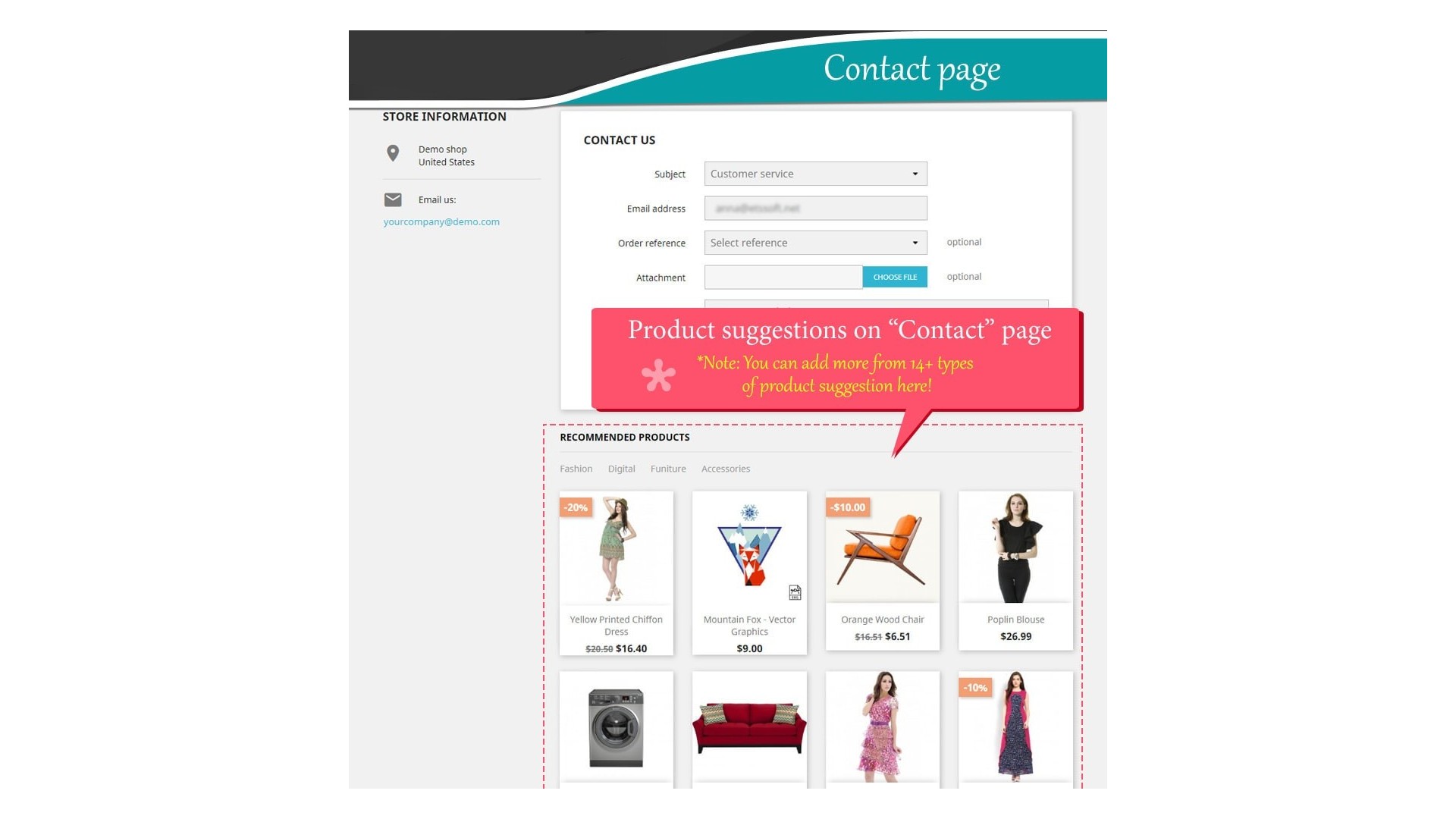 Funkce pro efektivní křížový prodej a upsell produktů