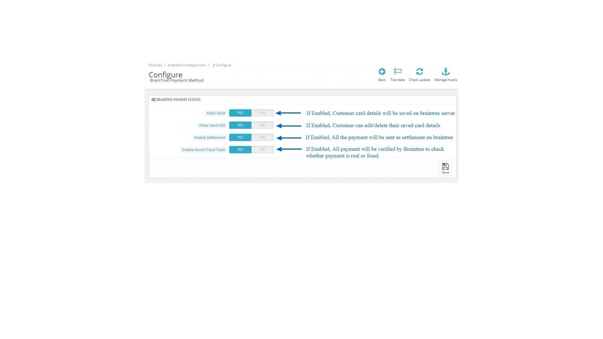 Braintree: Bezpečné platby s PayPal a refundace online