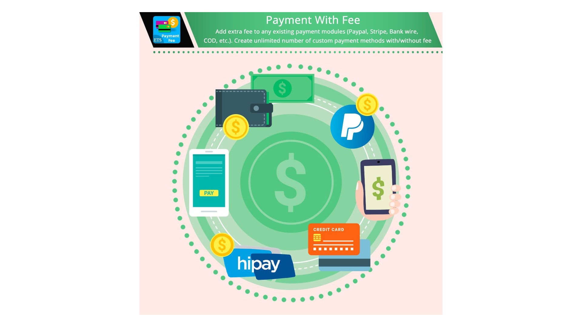 PayPal – Nastavení poplatků a vlastních platebních metod 2