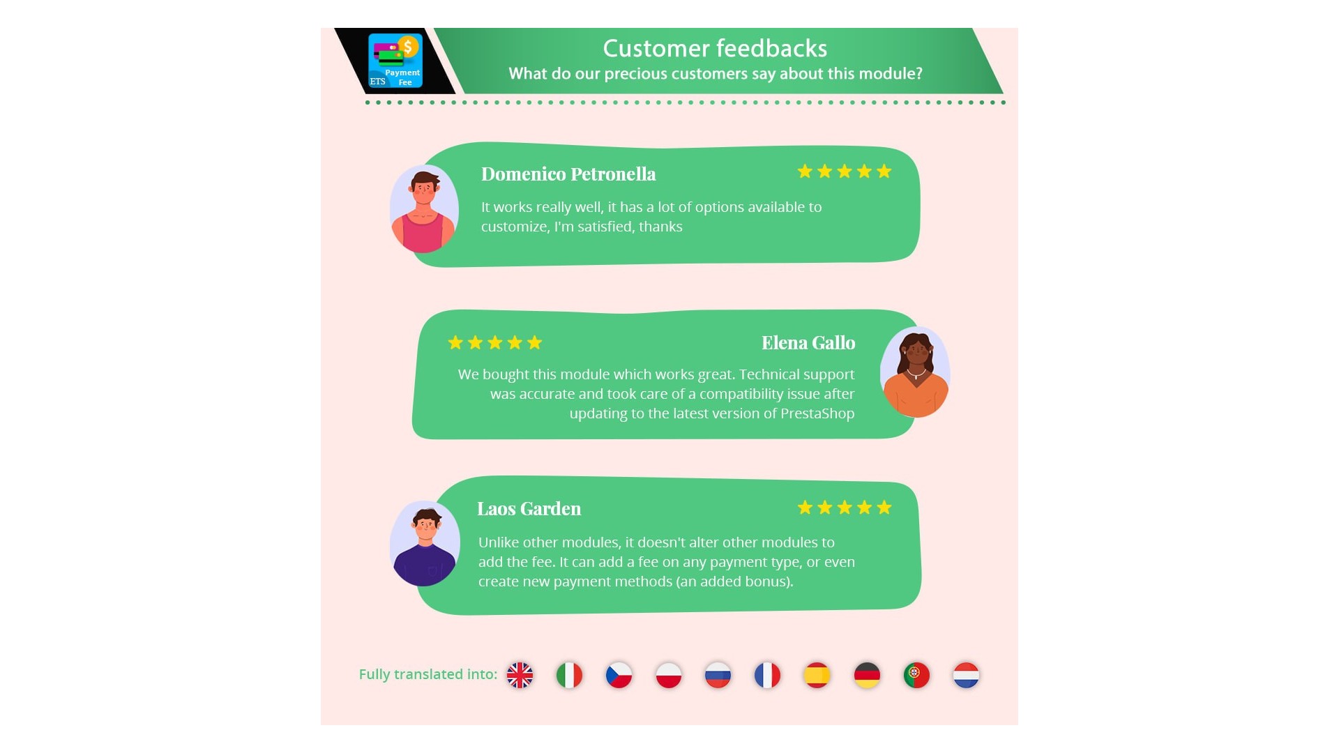 PayPal – Nastavení poplatků a vlastních platebních metod