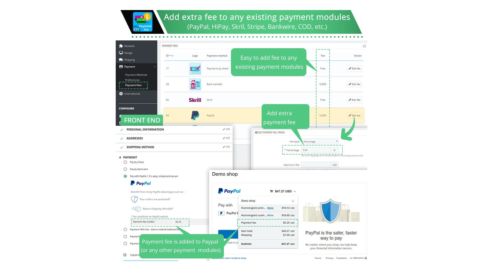 PayPal – Nastavení poplatků a vlastních platebních metod