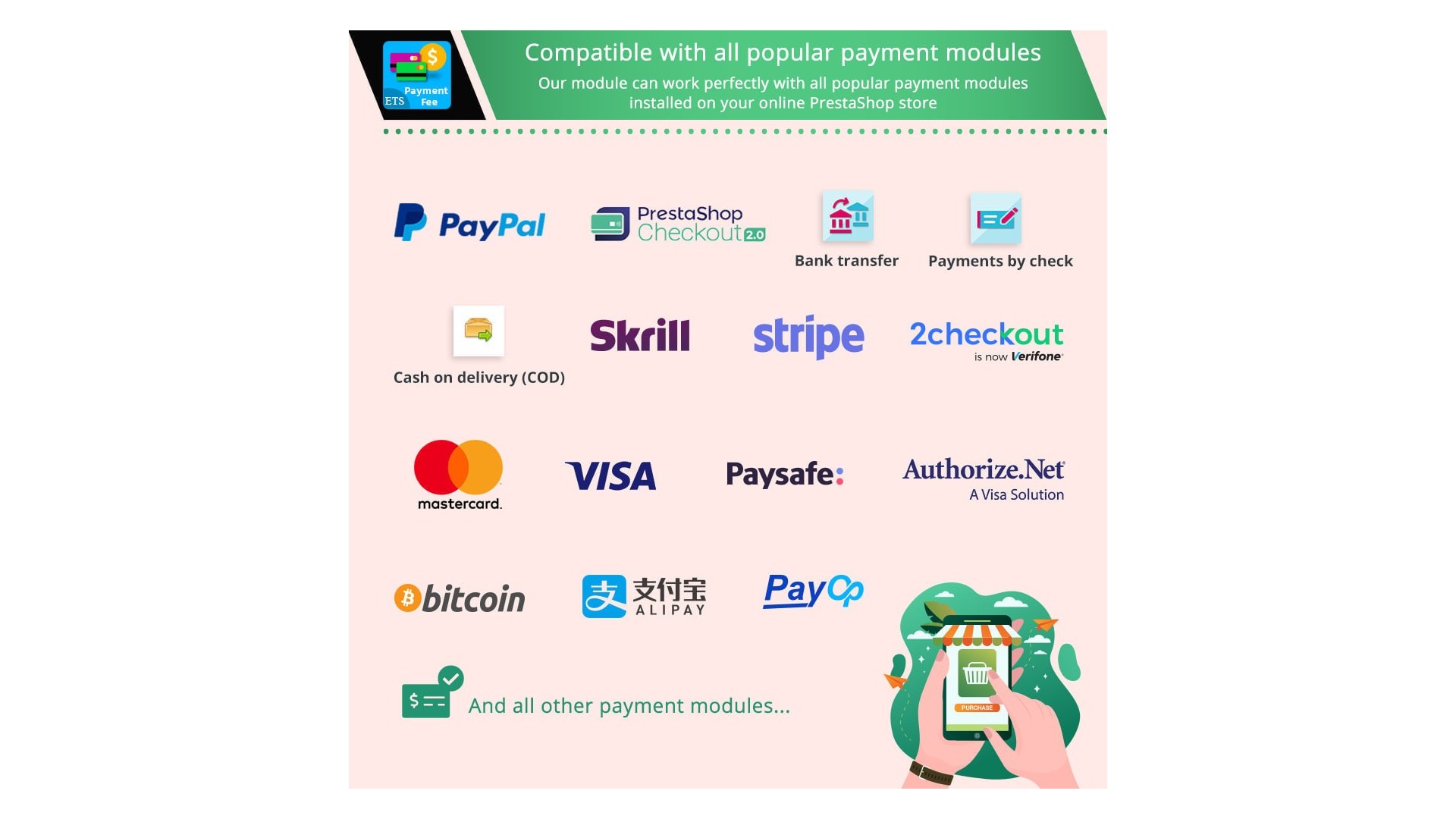 PayPal – Nastavení poplatků a vlastních platebních metod