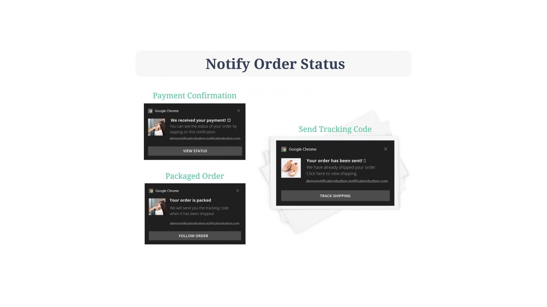Obnova opuštěných košíků s AI a notifikacemi
