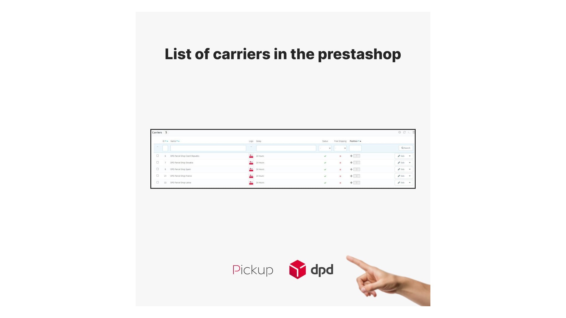 Funkce DPD Pickup pro pohodlné vyzvednutí balíků v Evropě