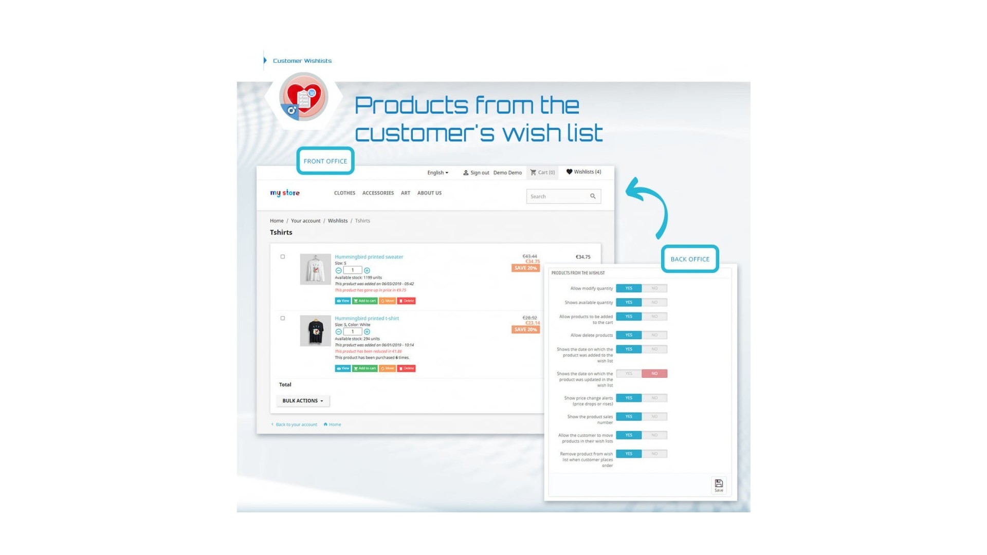 Funkce pro vytváření a správu přání zákazníků