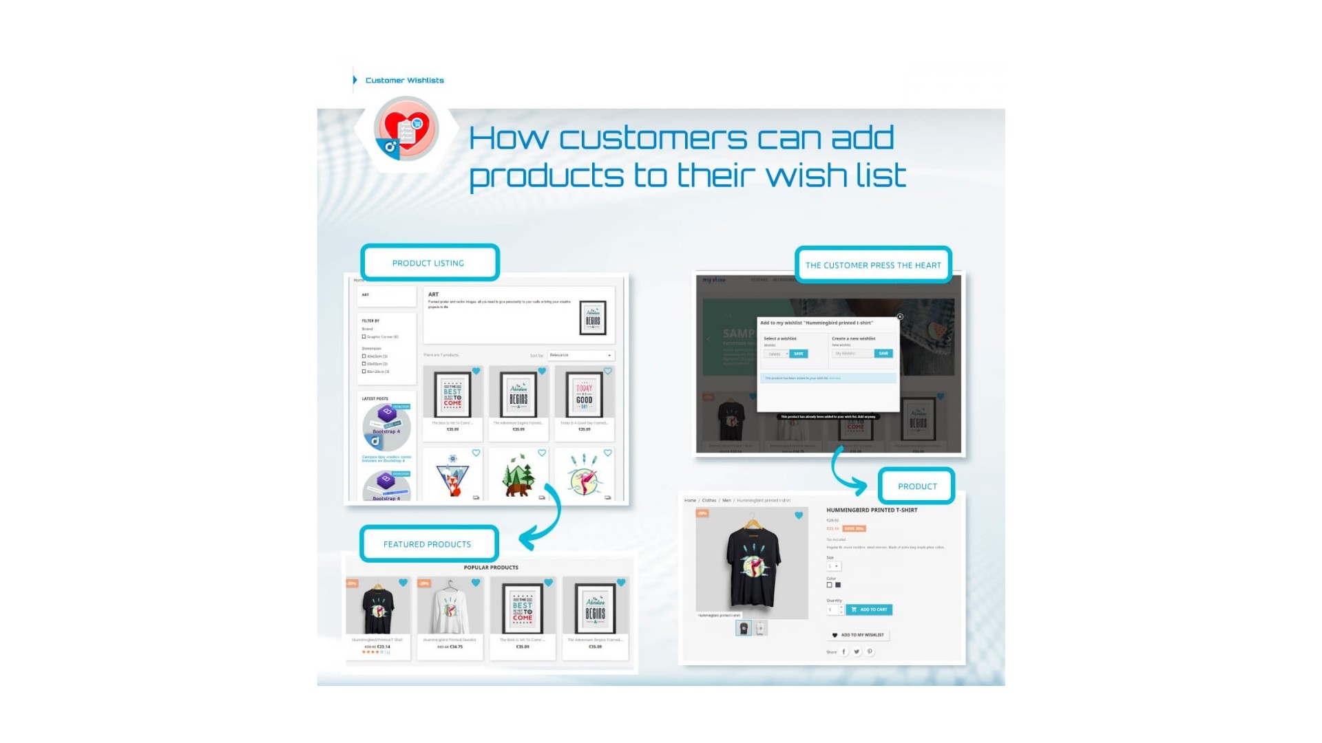 Funkce pro vytváření a správu přání zákazníků