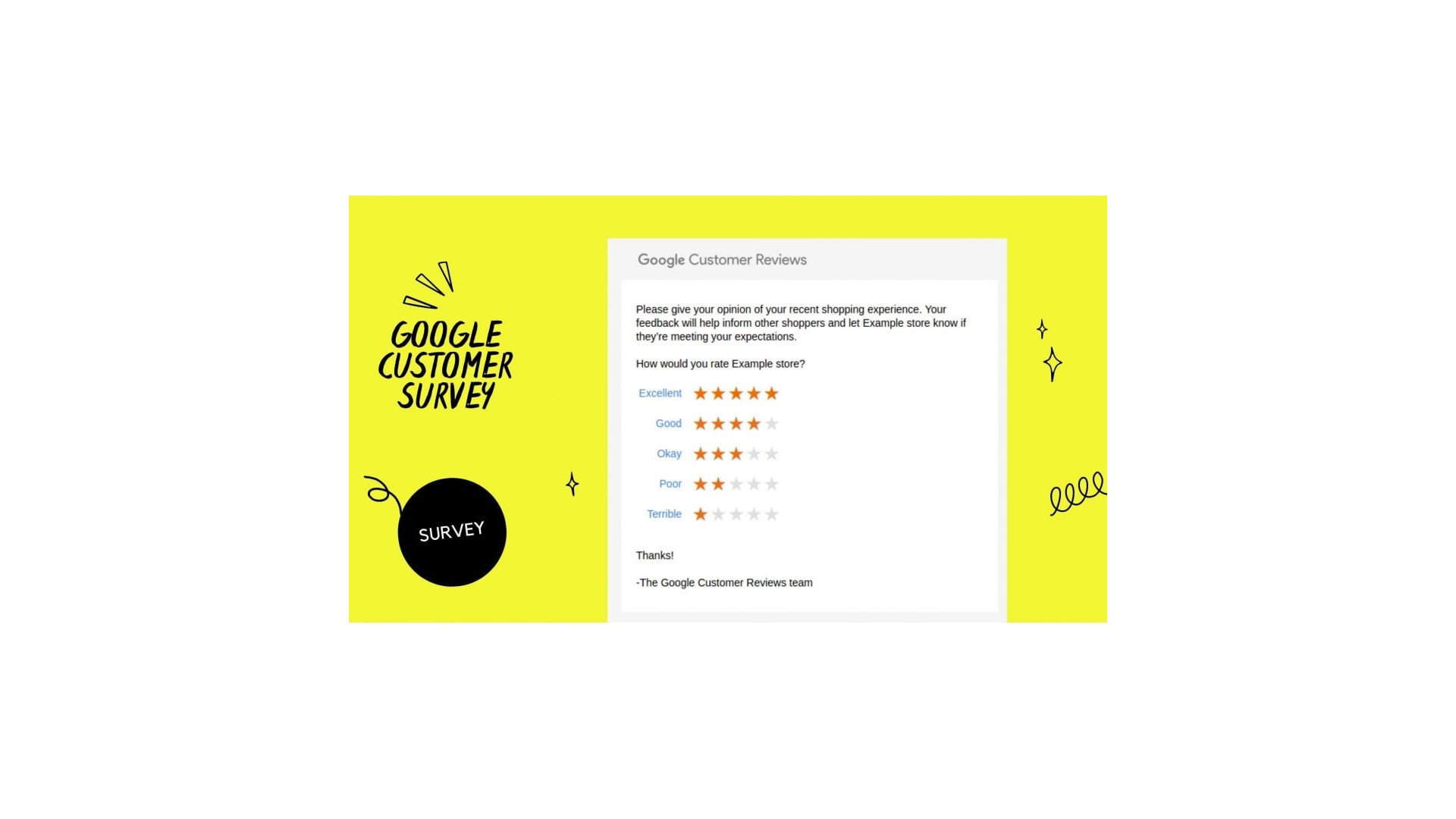 Google – Funkce pro sběr recenzí a zvýšení důvěry zákazníků