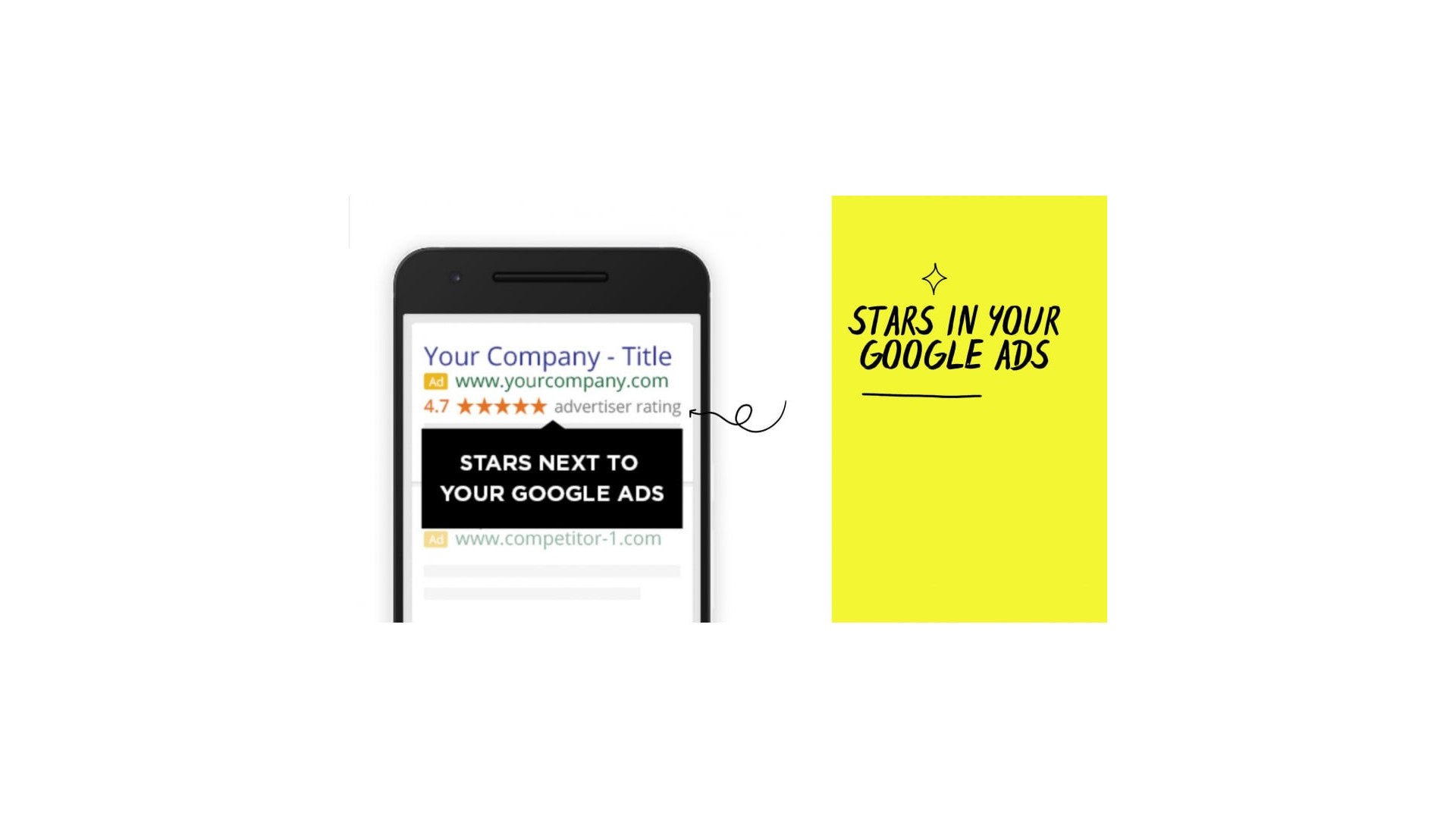 Google – Funkce pro sběr recenzí a zvýšení důvěry zákazníků