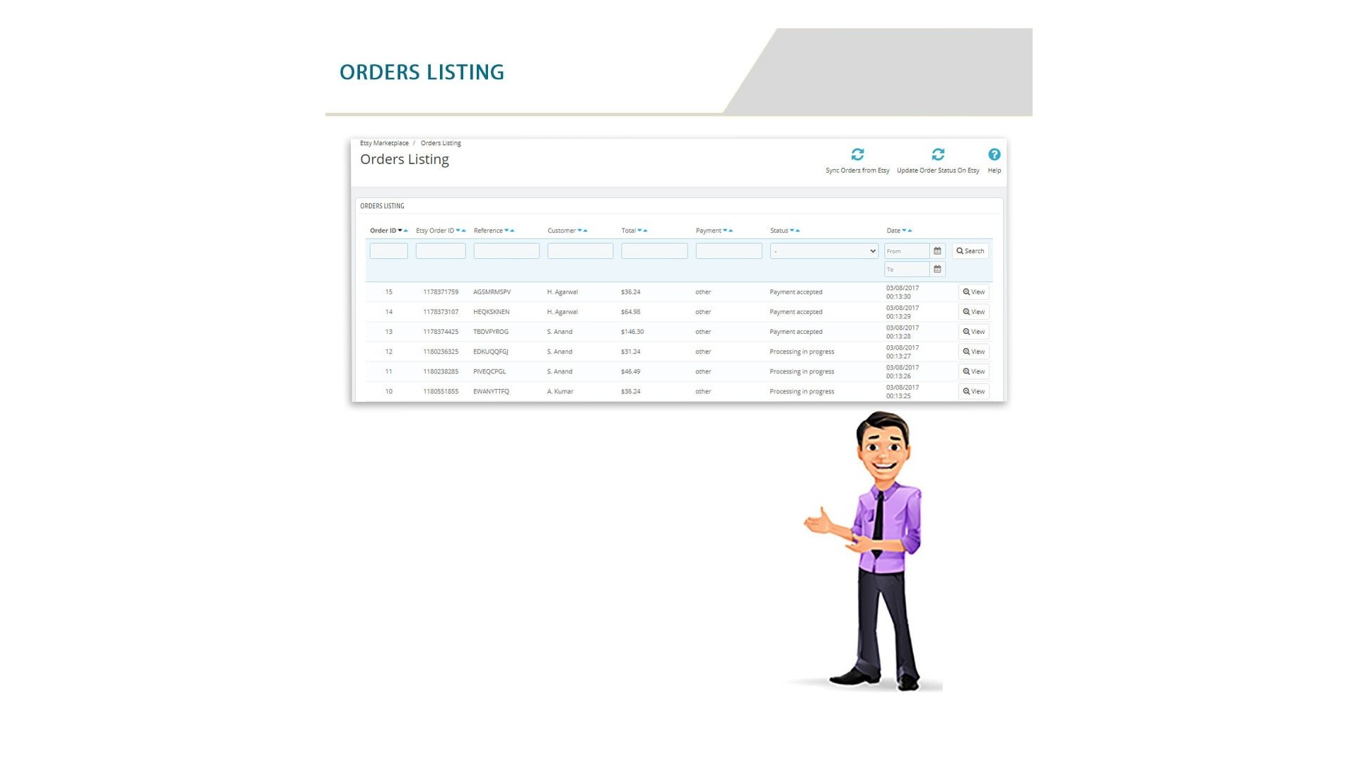 Etsy Marketplace Integrace pro snadnou synchronizaci produktů