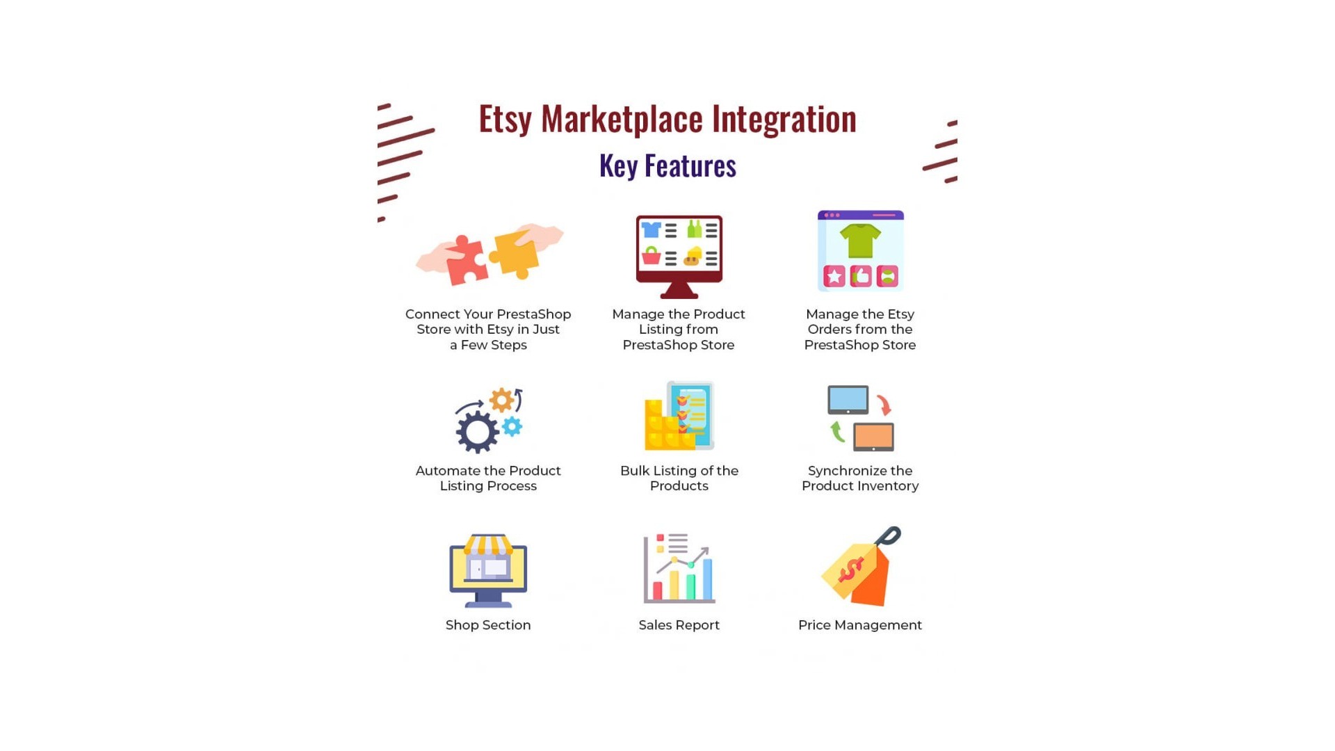 Etsy Marketplace Integrace pro snadnou synchronizaci produktů