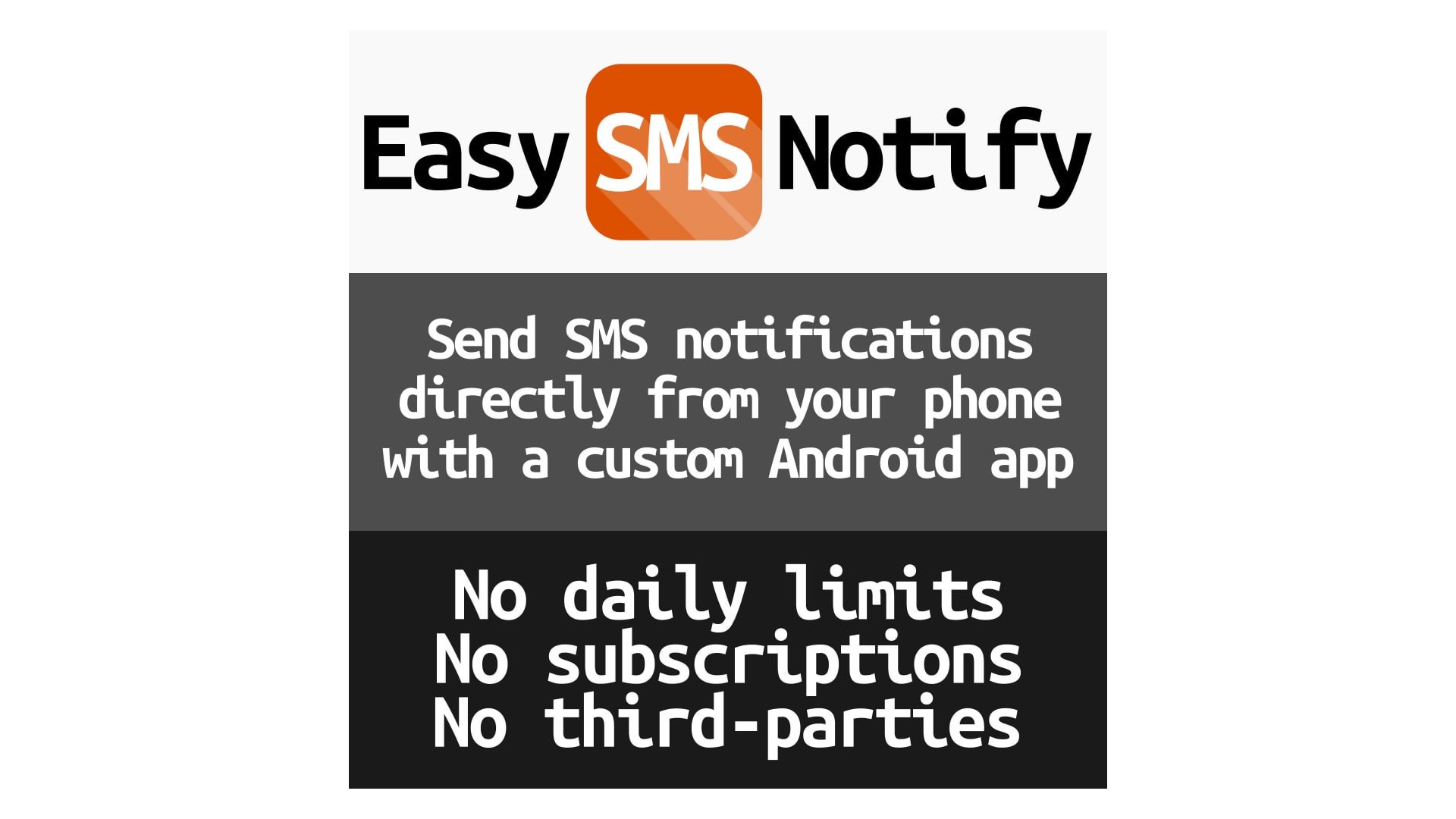 Jednoduché SMS Notifikace pro Vaše Zákazníky 2