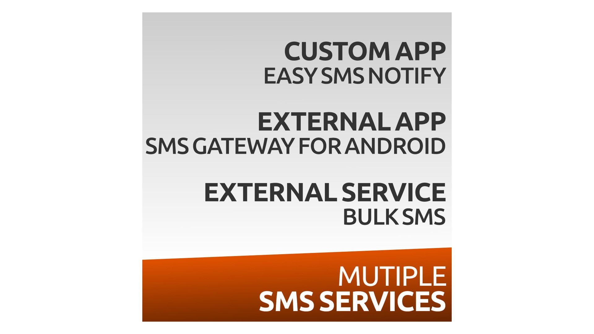 Jednoduché SMS Notifikace pro Vaše Zákazníky