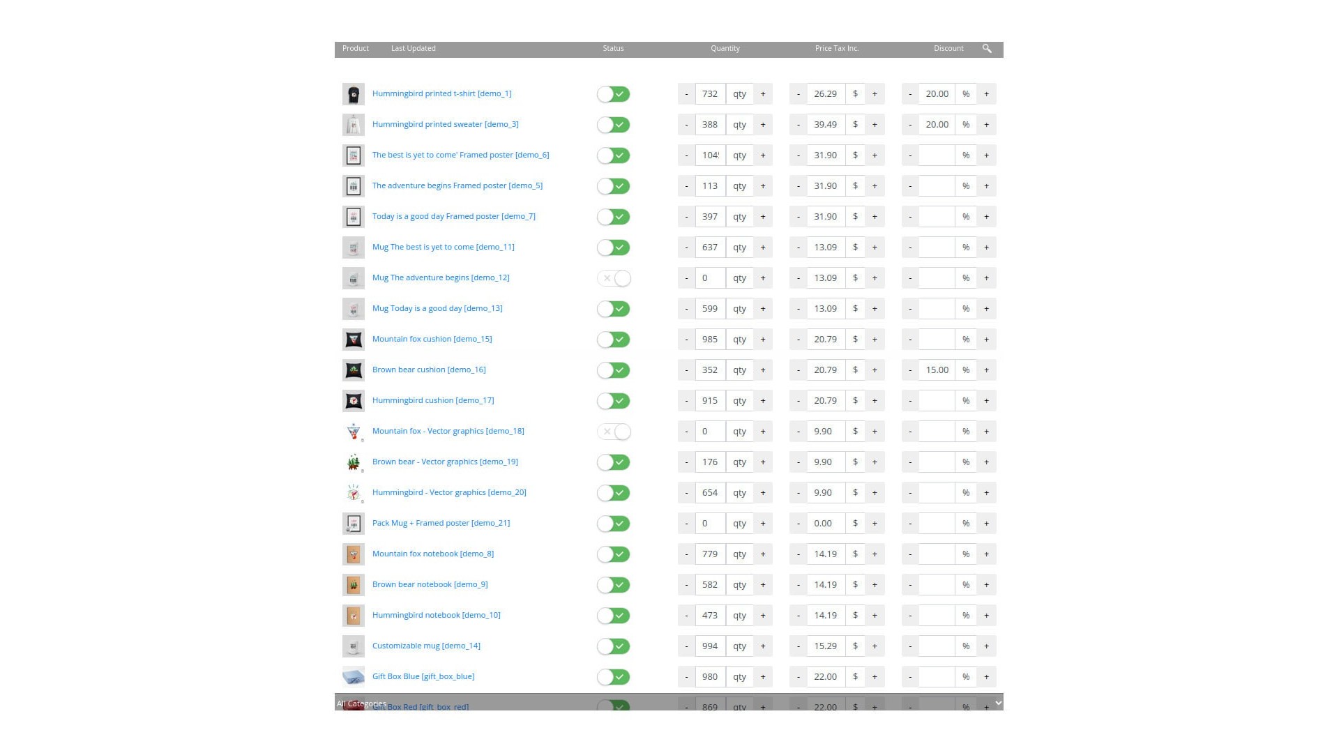 Snadná aktualizace cen, množství a stavu produktů