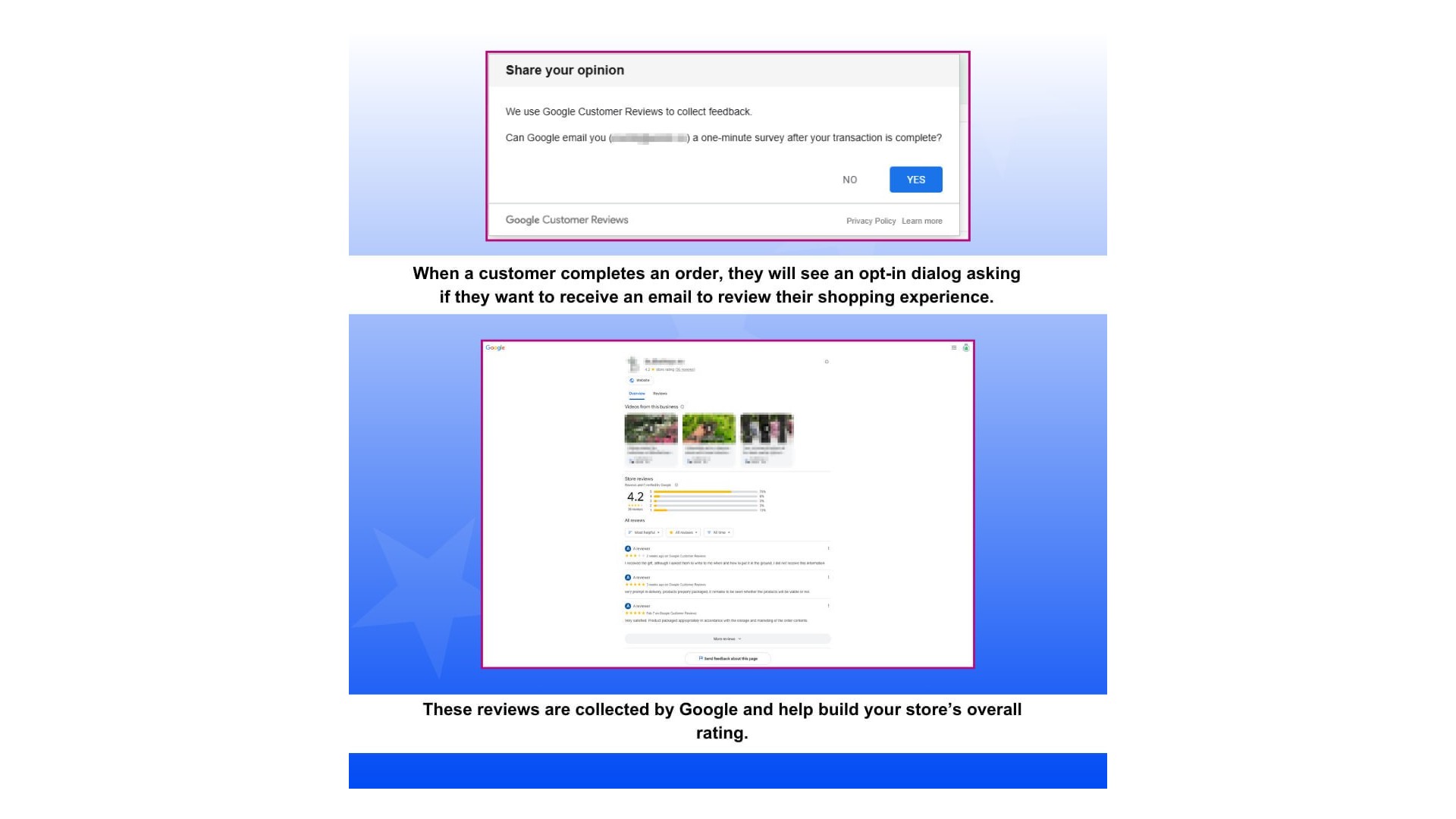 Funkce pro sběr a zobrazení Google recenzí