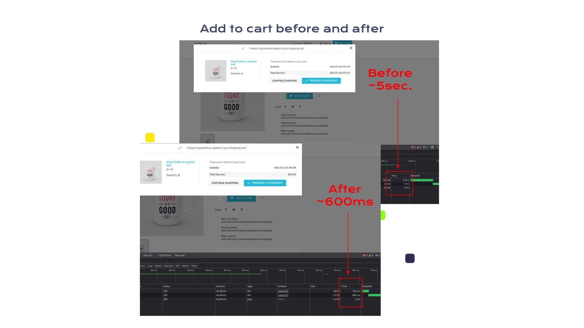 Rychlá funkce pro nákupní košíky s velkým množstvím produktů