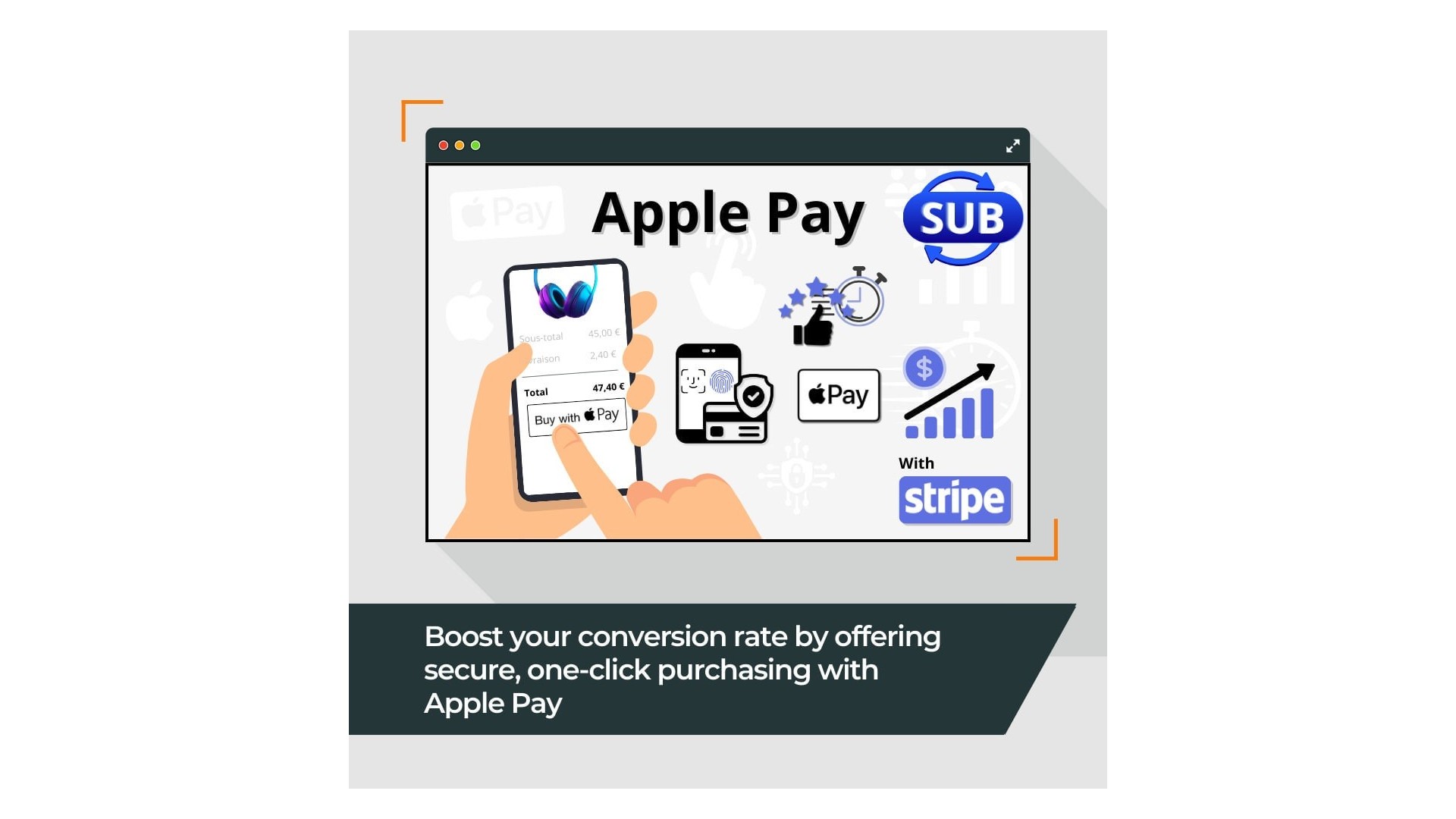 Rychlé a bezpečné platby s Apple Pay na vaše stránky 2