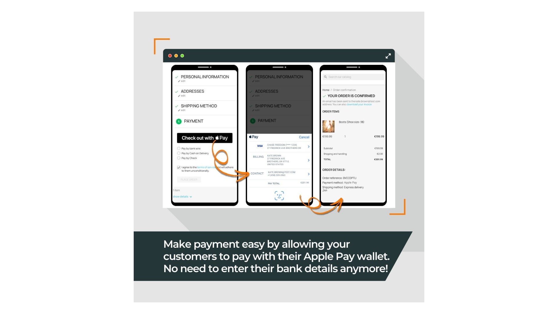 Rychlé a bezpečné platby s Apple Pay na vaše stránky