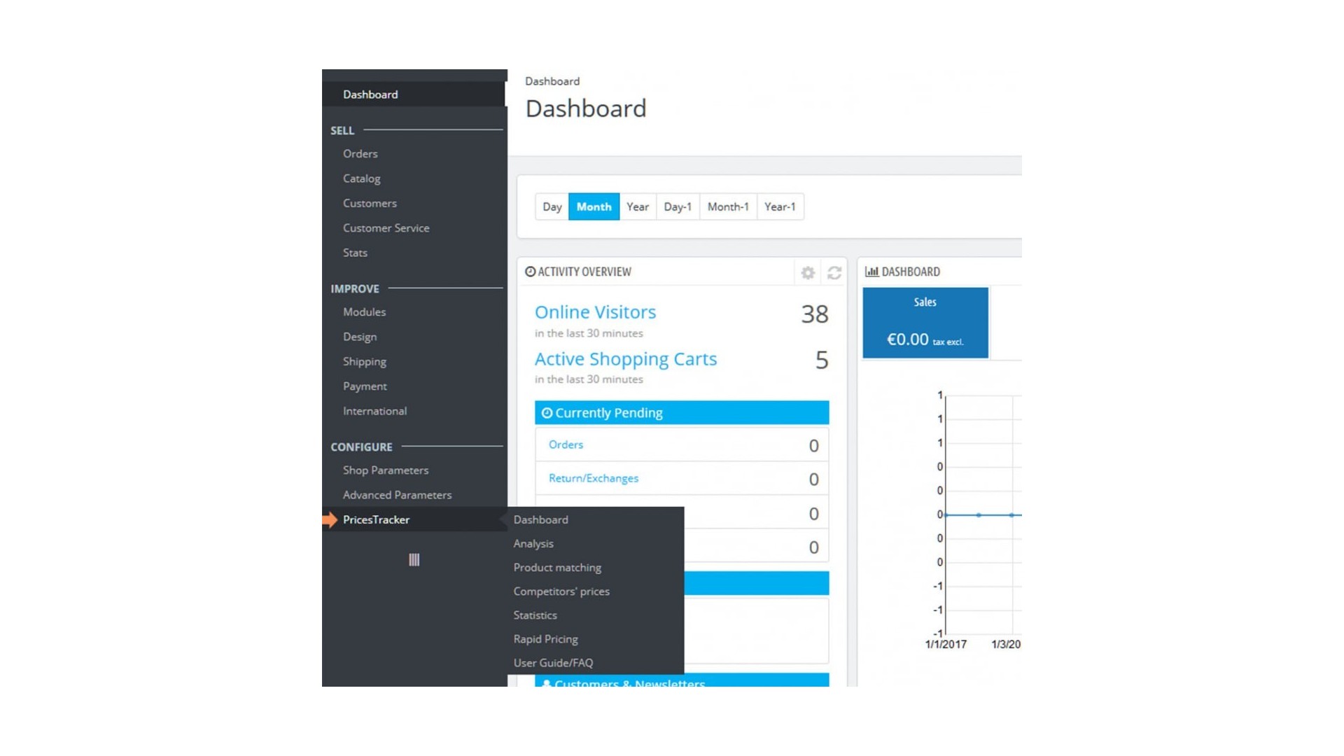 Sledovač cen konkurence - Automatizované monitorování cen