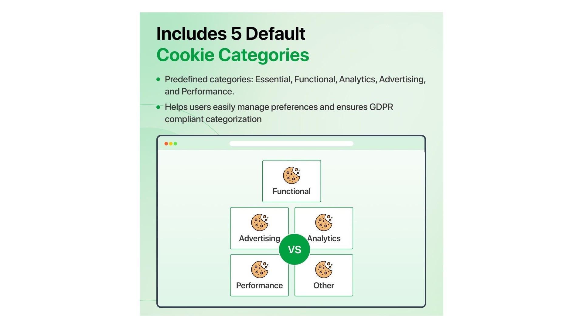 Chytrý blokátor cookies pro GDPR a souhlas s Googlem