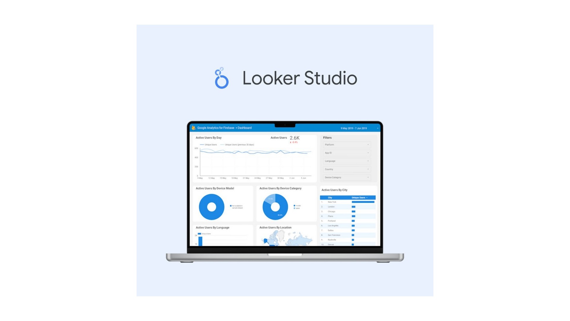 Google – Sjednocení dat pro efektivní e-commerce reporting